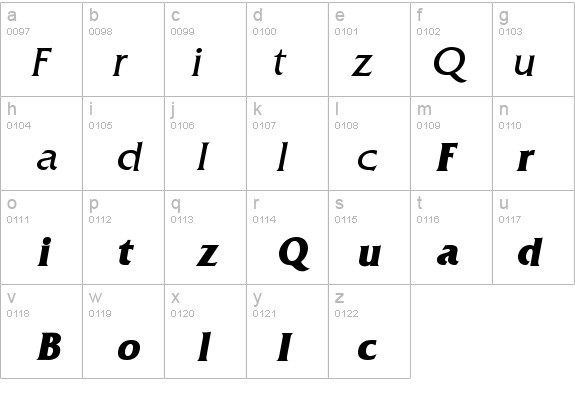 Sample ESF Normal details - Free Fonts at FontZone.net