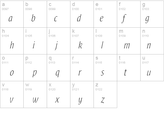 SamSans-ThinItalic details - Free Fonts at FontZone.net