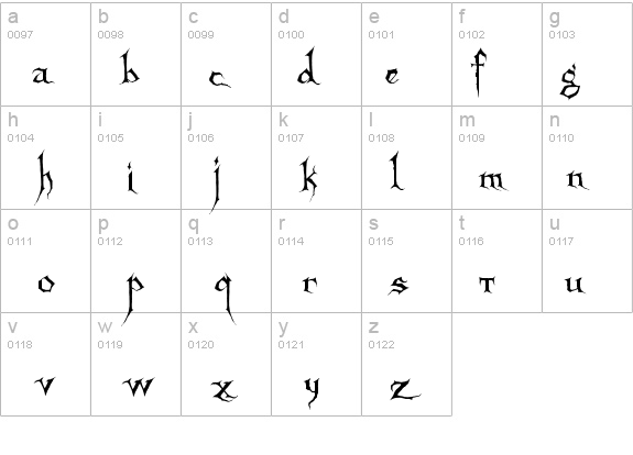 Sanctuary details - Free Fonts at FontZone.net