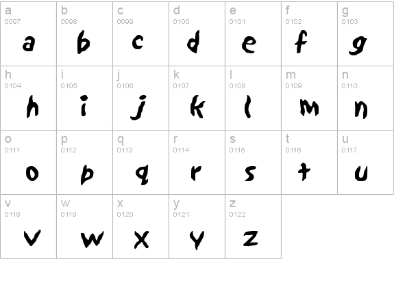 Sand Bureau details - Free Fonts at FontZone.net