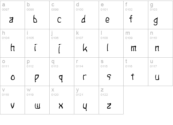 Sands of Fire Normal details - Free Fonts at FontZone.net