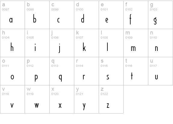 Sandyhill Regular details - Free Fonts at FontZone.net