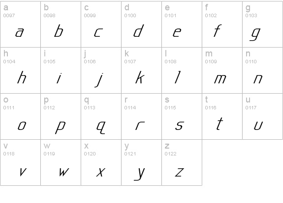 Sanity Wide Italic details - Free Fonts at FontZone.net