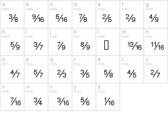 SansFractions details - Free Fonts at FontZone.net