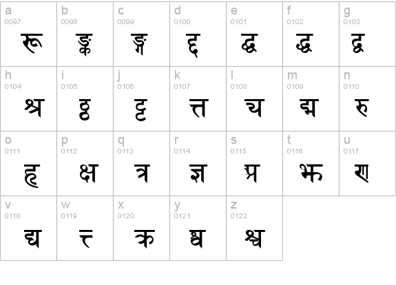 Sanskrit Bold details - Free Fonts at FontZone.net