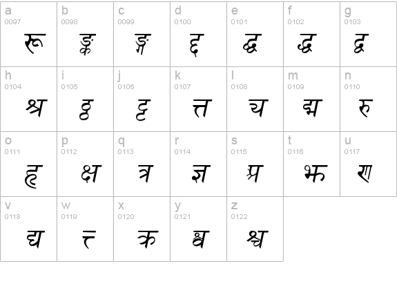 Sanskrit Italic details - Free Fonts at FontZone.net