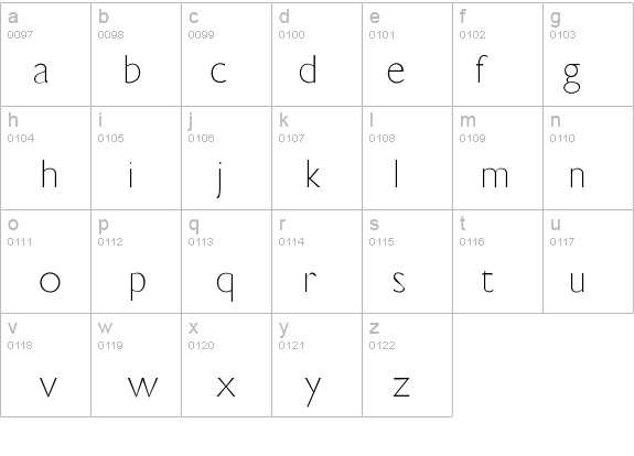 SansMaster details - Free Fonts at FontZone.net