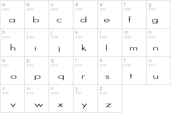 SansSerif Regular details - Free Fonts at FontZone.net