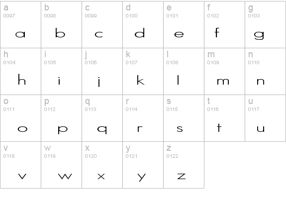 SansSerif details - Free Fonts at FontZone.net