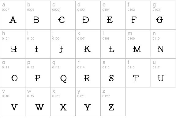 Santiago BTN details - Free Fonts at FontZone.net