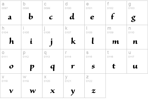 SanvitoPro-Bold details - Free Fonts at FontZone.net