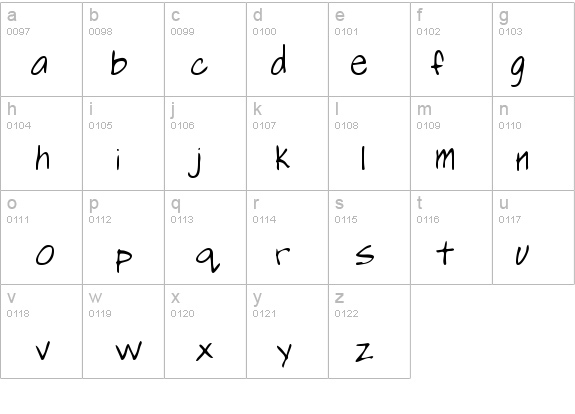 SashasHand details - Free Fonts at FontZone.net