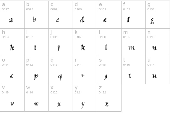 Sassafras-Sx details - Free Fonts at FontZone.net