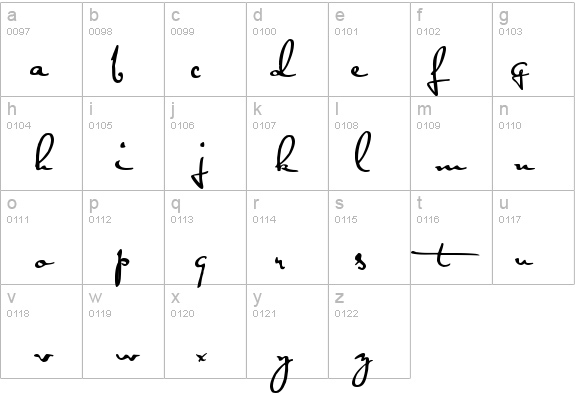 Satisfaction details - Free Fonts at FontZone.net