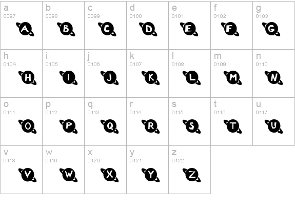 Saturn details - Free Fonts at FontZone.net
