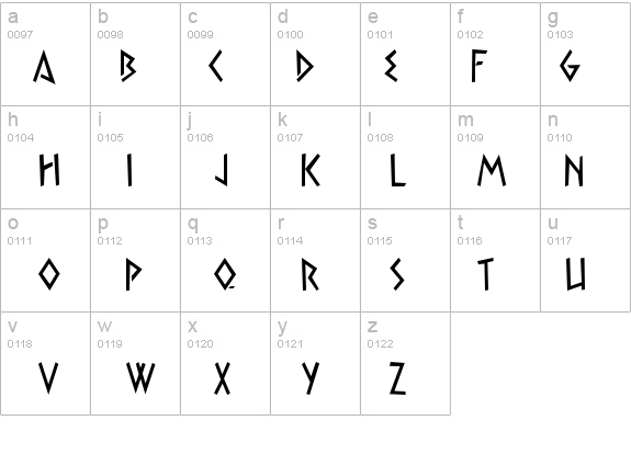 Satyr details - Free Fonts at FontZone.net