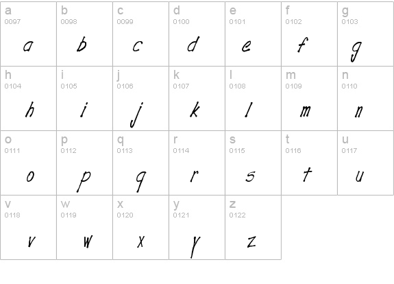 SavageFont details - Free Fonts at FontZone.net