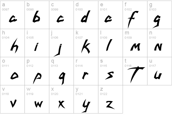 savatage details - Free Fonts at FontZone.net