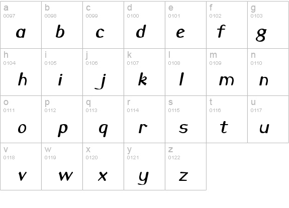 Savoy Italic details - Free Fonts at FontZone.net