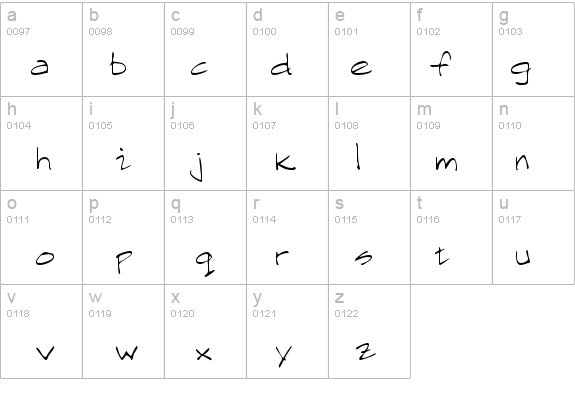 SawyersHand Regular details - Free Fonts at FontZone.net