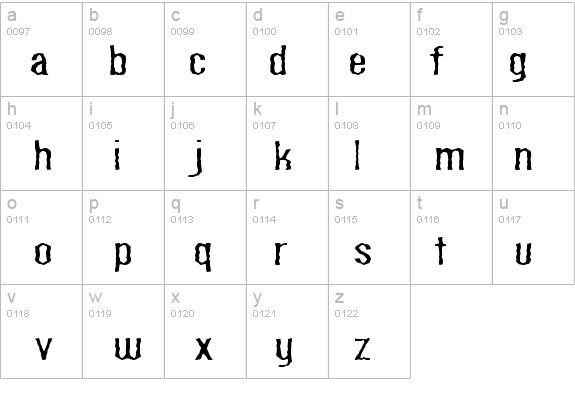Scaberous details - Free Fonts at FontZone.net