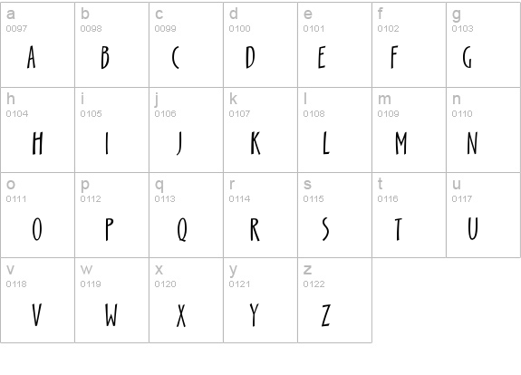 ScampRegular details - Free Fonts at FontZone.net