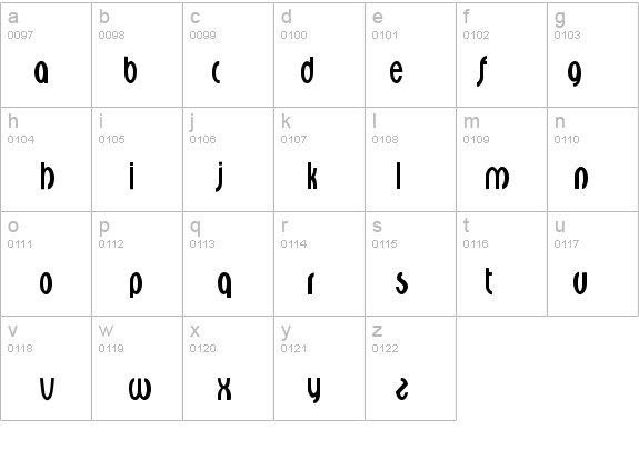 Sceptre Regular details - Free Fonts at FontZone.net