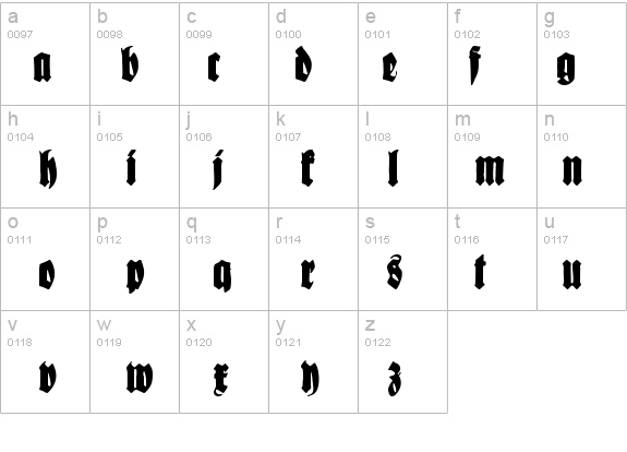 Schmale Anzeigenschrift details - Free Fonts at FontZone.net