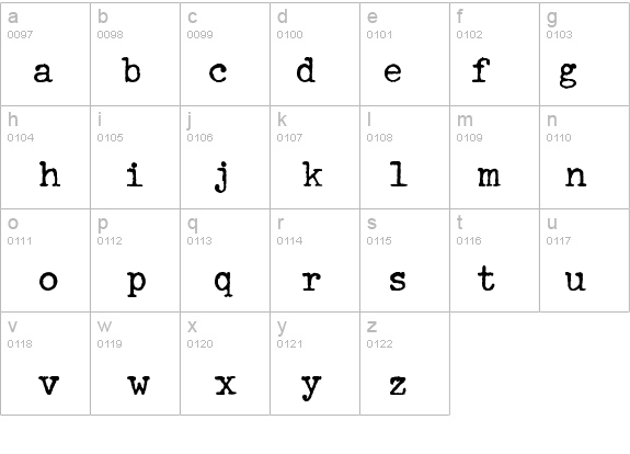 SchmutzICG details - Free Fonts at FontZone.net