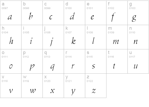 SchneidlerAmaTLig Italic details - Free Fonts at FontZone.net