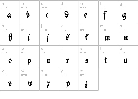 Schoensperger details - Free Fonts at FontZone.net