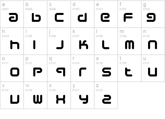 Sci Fied Bold details - Free Fonts at FontZone.net