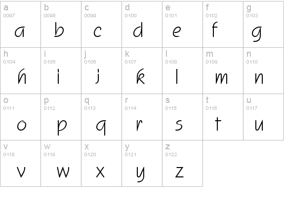 Scogin Regular details - Free Fonts at FontZone.net