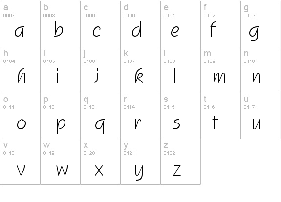 Scogin details - Free Fonts at FontZone.net