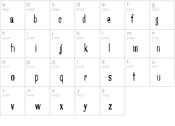 Scoglietto details - Free Fonts at FontZone.net