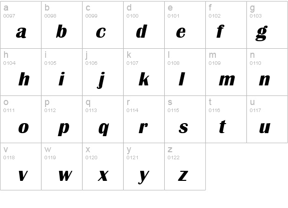 Scotsdale Italic details - Free Fonts at FontZone.net