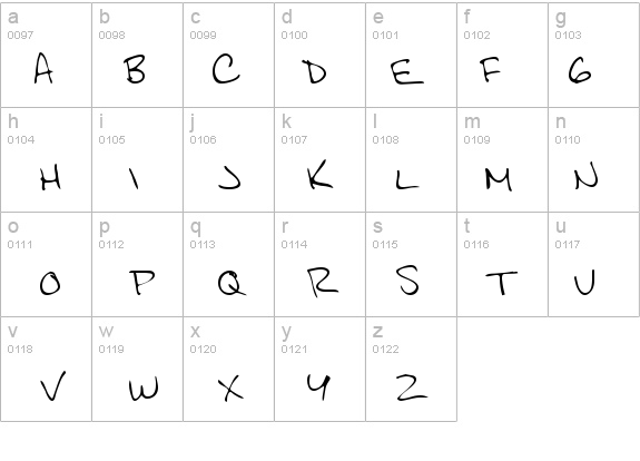 Scott Regular details - Free Fonts at FontZone.net