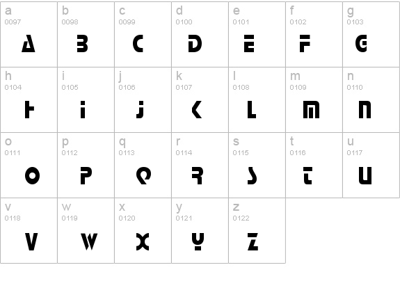Scottsdale Condensed Normal details - Free Fonts at FontZone.net