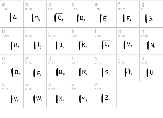 scrabble details - Free Fonts at FontZone.net