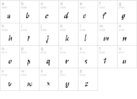 Scratch-Condensed details - Free Fonts at FontZone.net