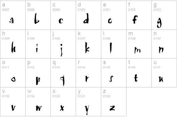 Scratch details - Free Fonts at FontZone.net