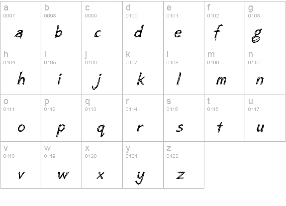 ScratchStd details - Free Fonts at FontZone.net