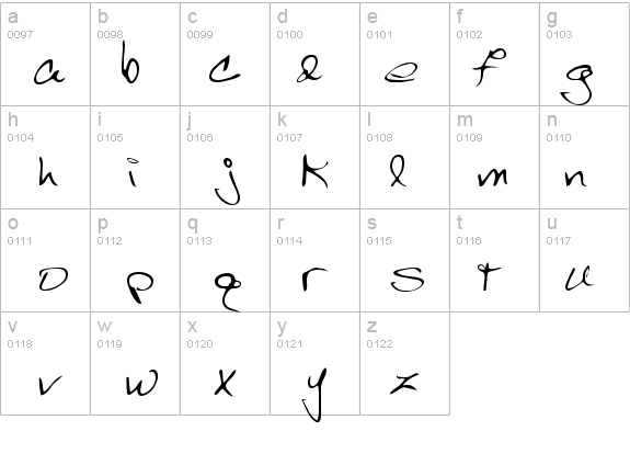 Scrawl details - Free Fonts at FontZone.net