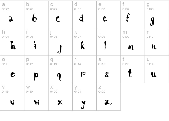 Scrawn Cyr AOE details - Free Fonts at FontZone.net