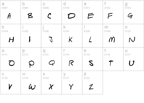 Script of Sheep details - Free Fonts at FontZone.net
