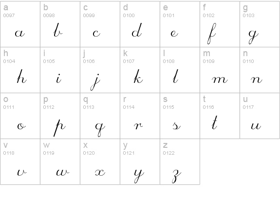 ScriptC details - Free Fonts at FontZone.net