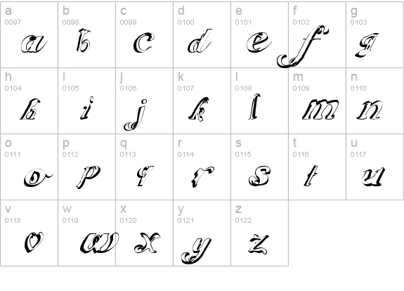 ScripteriaCola details - Free Fonts at FontZone.net