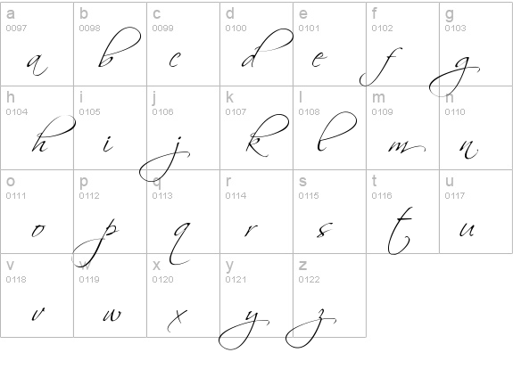 Scriptina details - Free Fonts at FontZone.net