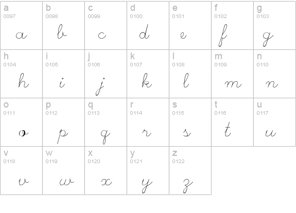 ScriptS details - Free Fonts at FontZone.net