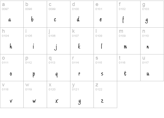 Scripture details - Free Fonts at FontZone.net